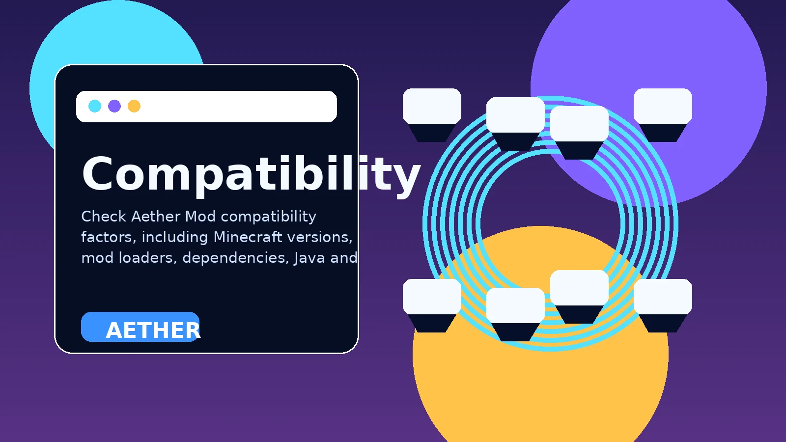 Compatibility illustration