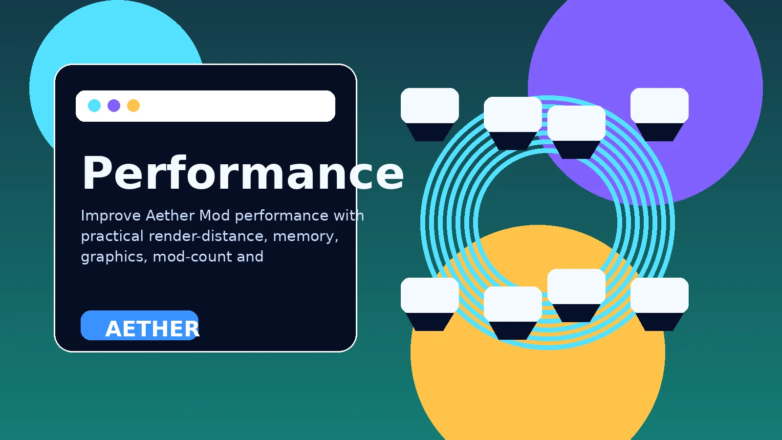 Performance illustration